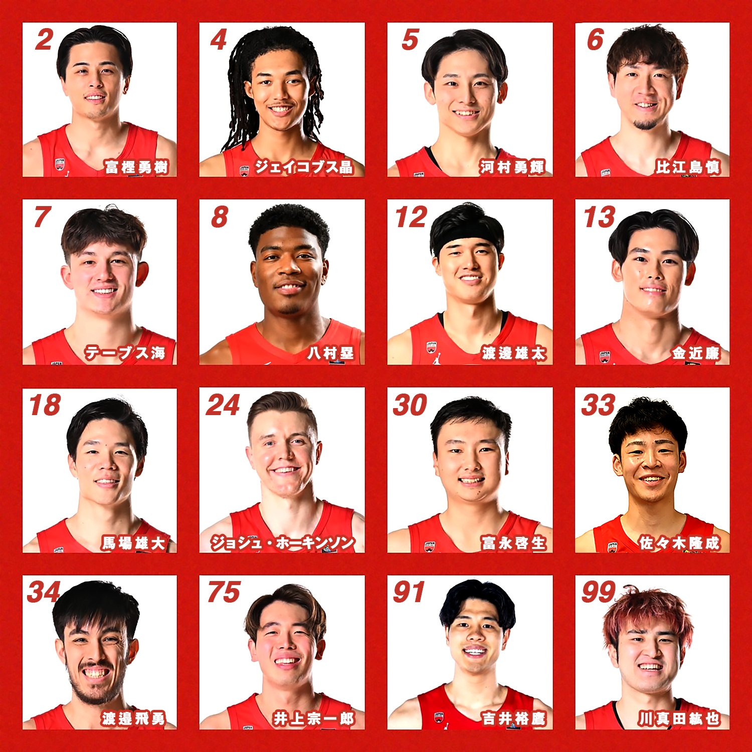 日本男篮奥运16人大名单：八村塁&渡边雄太加入 三名射手都在