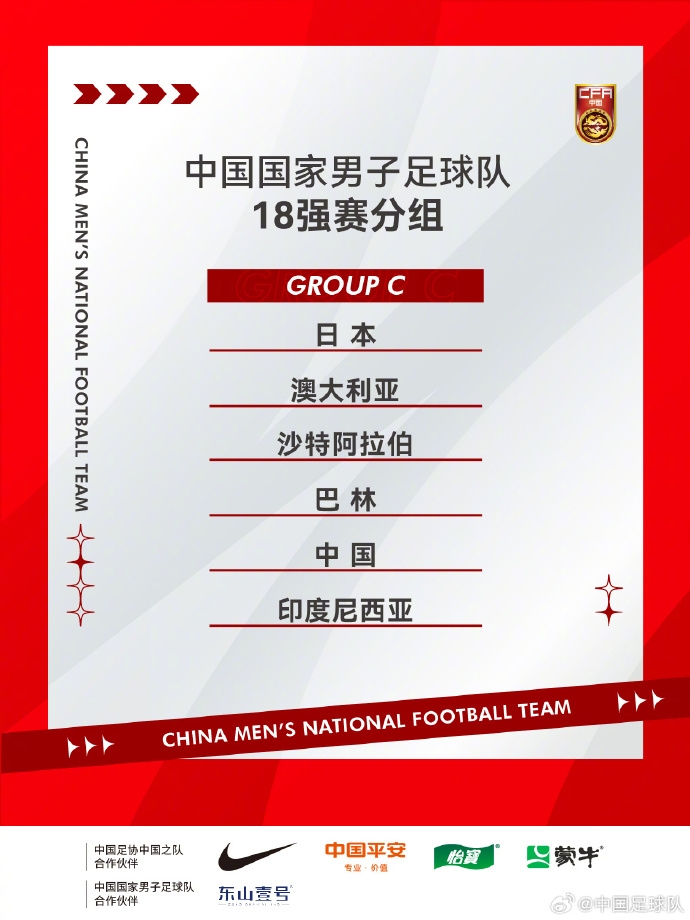 中国队被分在C组，同组对手：日本、澳大利亚、沙特、巴林和印尼