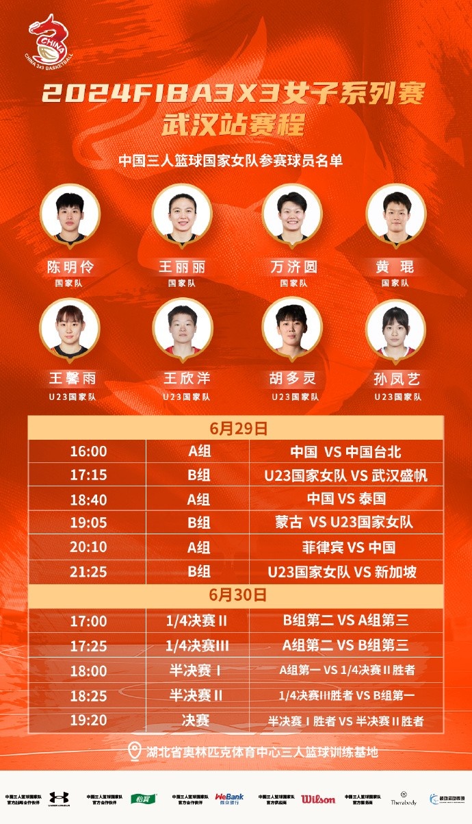 FIBA3x3女子系列赛武汉站参赛名单：王丽丽、黄琨、万济圆在列